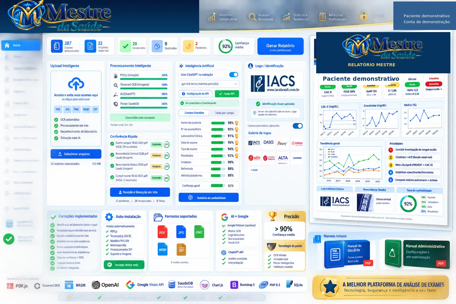 Dashboard de processamento e revisão de exames, com dados demonstrativos anonimizados